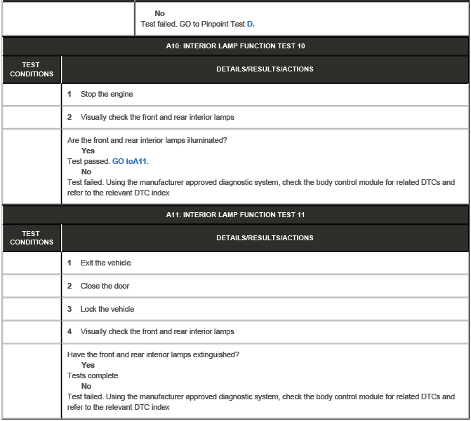 Interior Lighting - Diagnosis and Testing